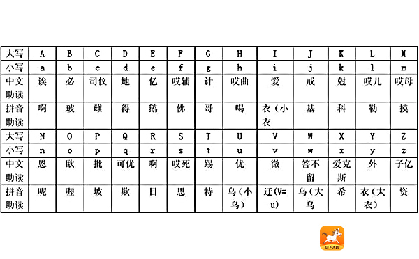 电子厂面试