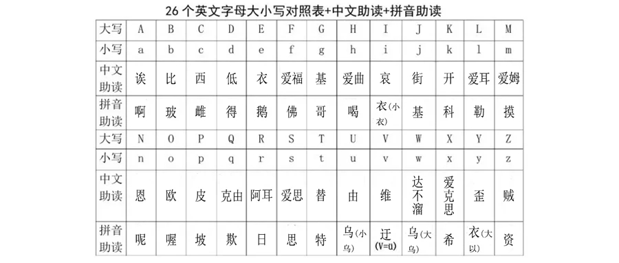 电厂面试