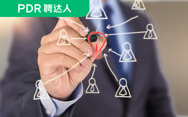 招聘外包服务